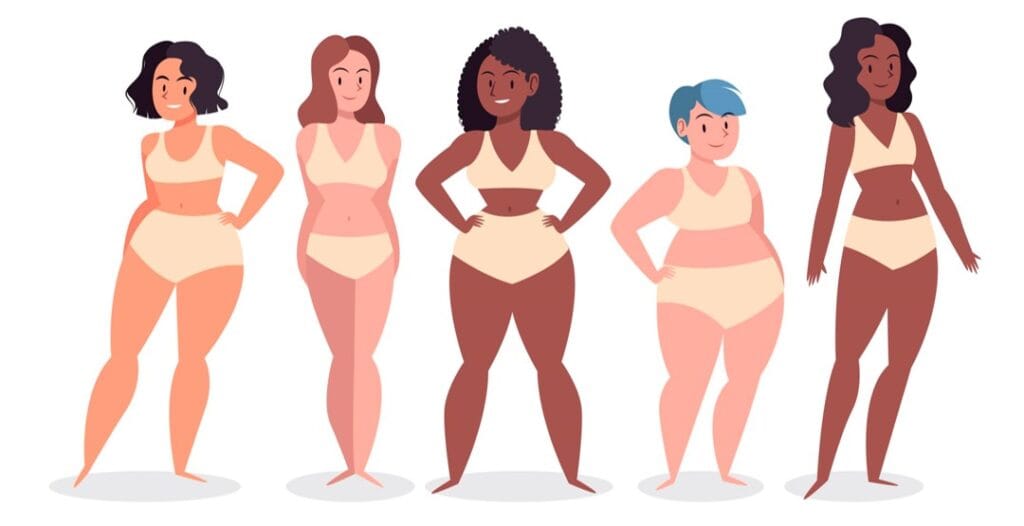 Test lipedema Test lipedema