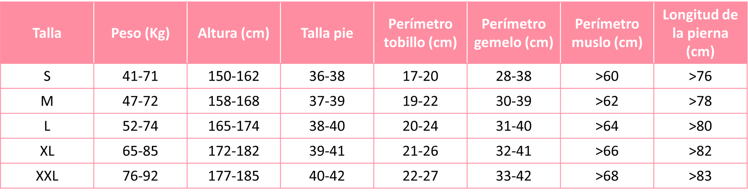 tallas medias lipedema